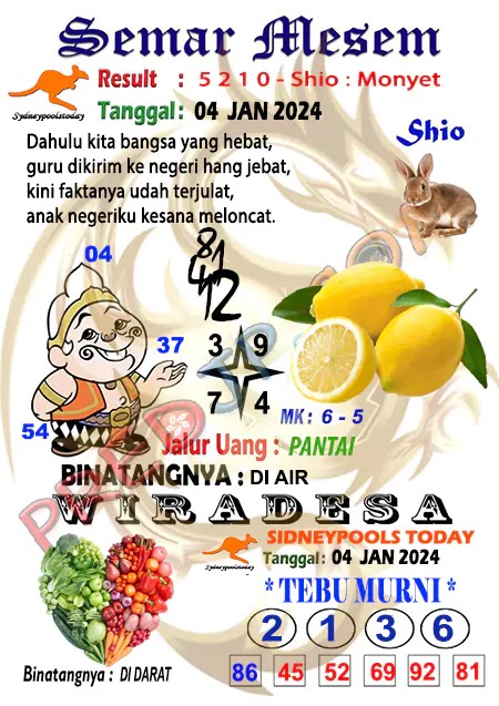 Prediksi Semar Mesem SDY Hari Ini JP 04 Januari 2024