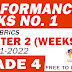 GRADE 4 - 2ND QUARTER PERFORMANCE TASKS NO. 1 (Weeks 1 - 2) All Subjects