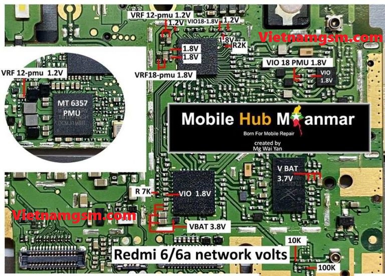 Xiaomi Redmi 6A Network Solution