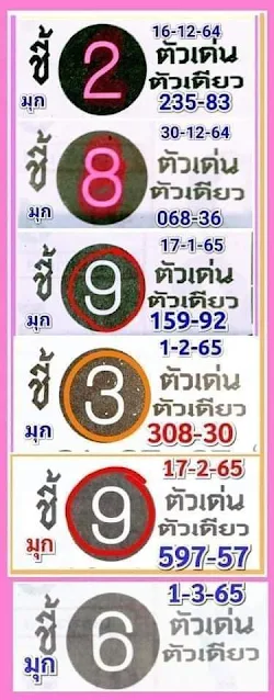 Thailand Lottery magazine VIP paper 1-3-2022 | Thailand Lottery tips 2022 | Thailand Lottery VIP number 1 March 2022
