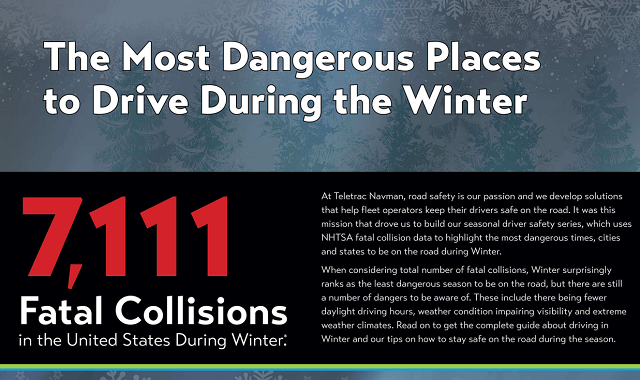 Dangerous Driving Behavior During the Winter