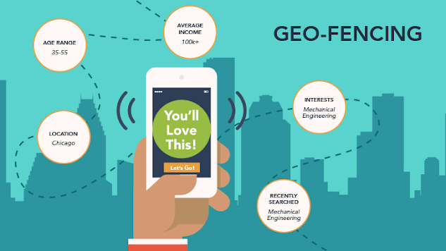 GEOFENCE: What It Means and What You Need to Know - Bloggers Croops