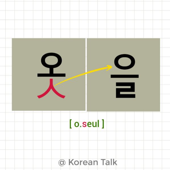 연음 법칙 Korean Linking Sound