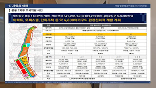 더샵 일산 엘로이 분량가 모델하우스 정보 안내 7