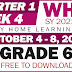 GRADE 6 UPDATED! Weekly Home Learning Plan (WHLP) Quarter 1: WEEK 4 (All Grade Levels)