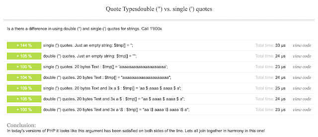 Quote Typesdouble (") vs. single (') quotes