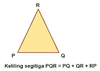 Contoh Soal Keliling Bangun Datar 3