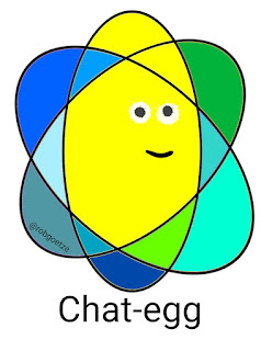 graphic of character made of three ovals rotated around a common center. Each resulting area is coloured in yellow, green or blue of some shade. The middle part has two eyes and a mouth, kinda like a minion might. Text below says "Chat-egg". Small text says @robgoetze.