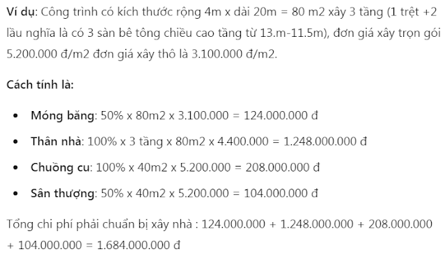 Cách Tính Giá Xây Dựng Nhà Phố: Phương Pháp Chi Tiết và Thông Tin Hữu Ích