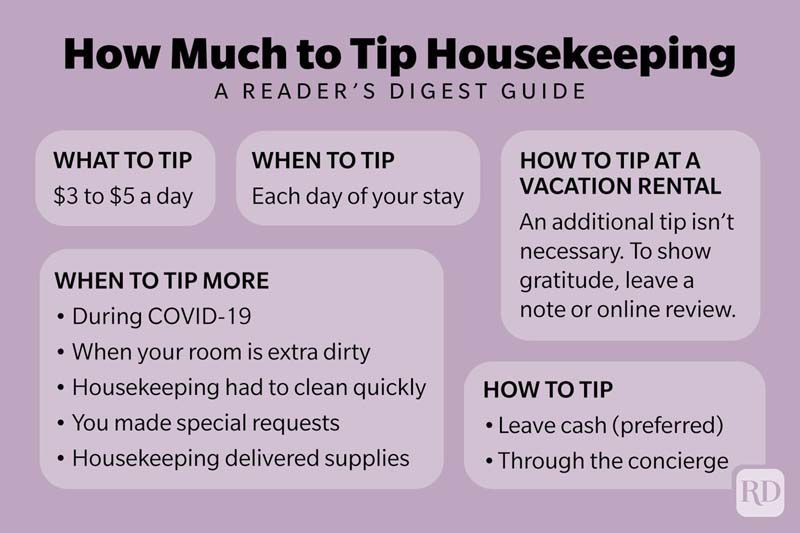 How Much Should You Tip Hotel Housekeeping?