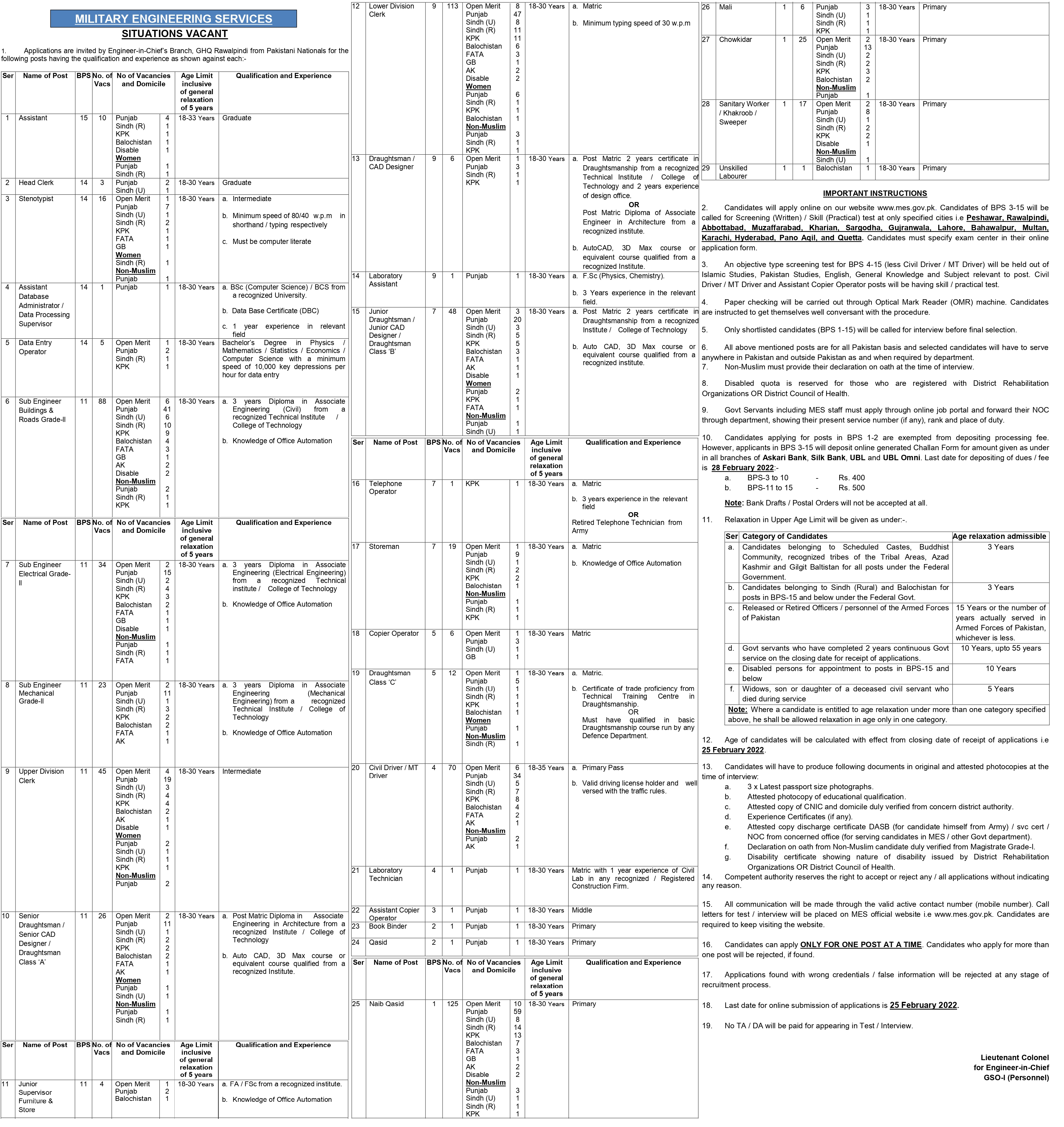 MES Jobs 2022 Military Engineering Services for Pakistanis – www.jobs.mes.gov.pk