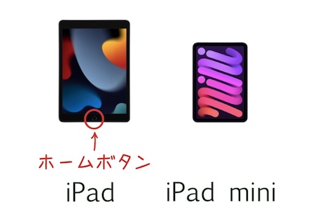 iPad、ホームボタンがあるものとないもの、のイメージ画像