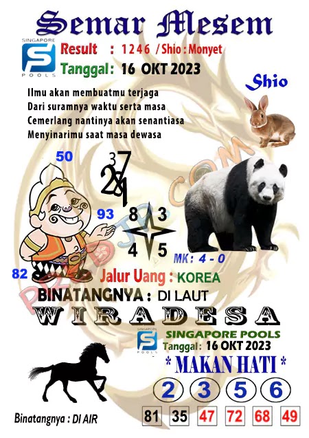 Prediksi Semar Mesem Togel Singapore Pools Senin 16-Oktober-2023