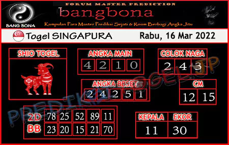 Prediksi Bangbona SGP Rabu 16 Maret 2022