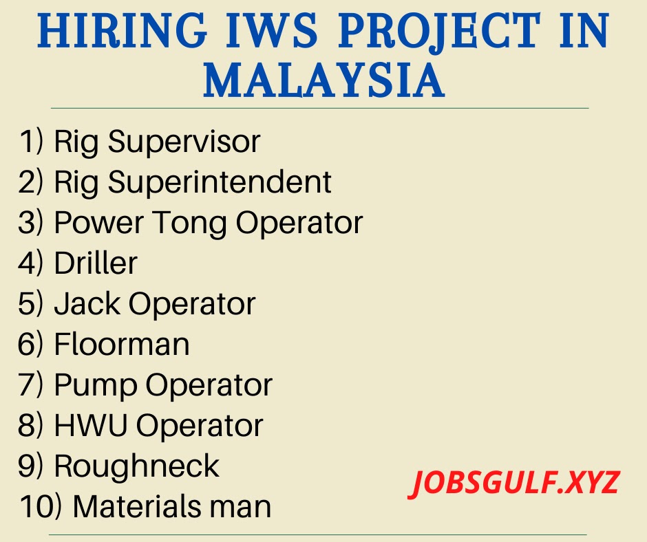 Hiring IWS Project in Malaysia