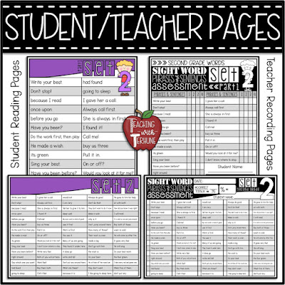 Reading Fluency Assessments