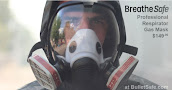 Respirator Gas Mask