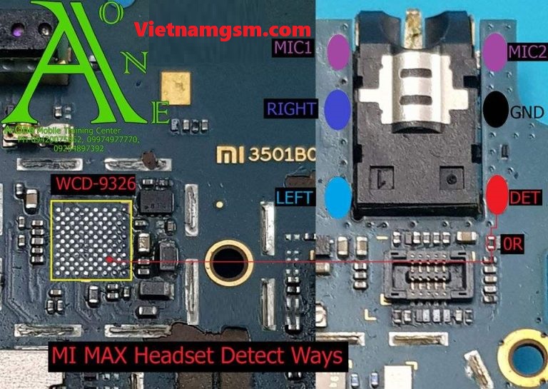 Xiaomi Mi Max Headphone Solution