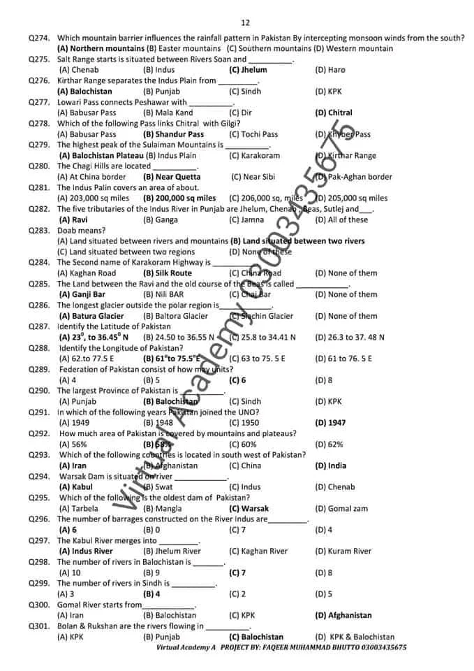 Download SPSC MCQs Guide | Town Municipal Officer Notes