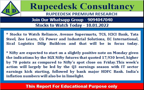 Stock to Watch Today - Rupeedesk Reports