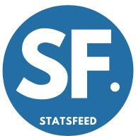 Stats Feed