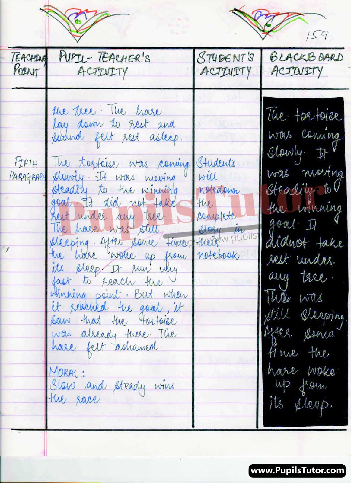 BED, DELED, BELED, BA B.Ed Integrated, B.Com B.Ed, BSC BEd, BTC, BSTC, M.ED, DED And NIOS Teaching Of English Class 4th 5th 6th 7th 8th 9th, 10th, 11th, 12th Digital Lesson Plan Format On Hare And Tortoise (Story) Topic – [Page And Pic Number 5] – https://www.pupilstutor.com/