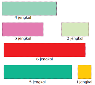 membuat tangga untuk meraih bintang www.simplenenews.me