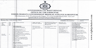 Staff Nurse GNM Jobs in Deben Mahata Govt Medical College & Hospital
