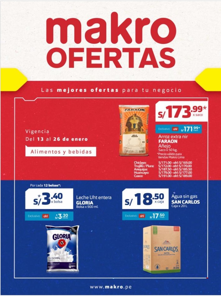 Catalogos en DePeru.com