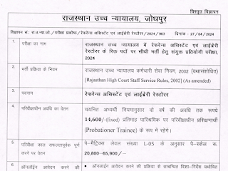 HCRAJ Recruitment 2024