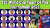 ICC Has Announced The Team Of The Tournament After The T20 World Cup