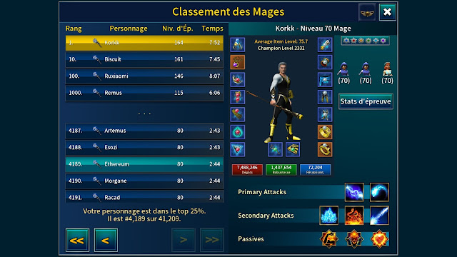 Exemple du classement des Mages