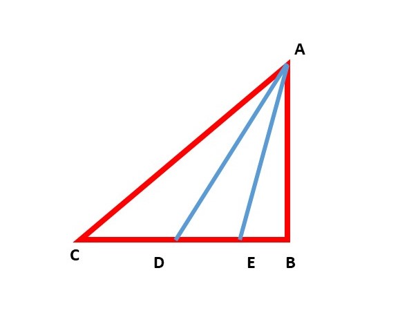 ট্যান ৯০° ডিগ্রি এর মান অসংজ্ঞায়িত(undefined) কেন?  