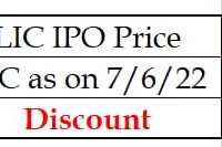 20% விலை வீழ்ச்சியில் எல்ஐசி பங்குகள் LiC Ipo