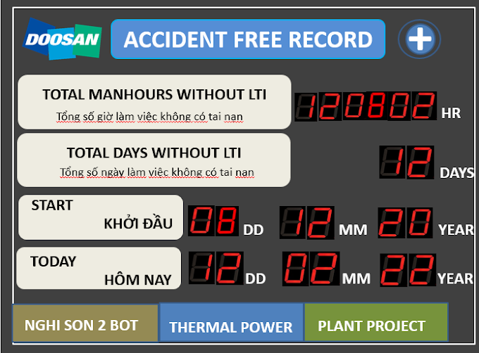 Bảng LED an toàn lao động nhà máy DOOSAN