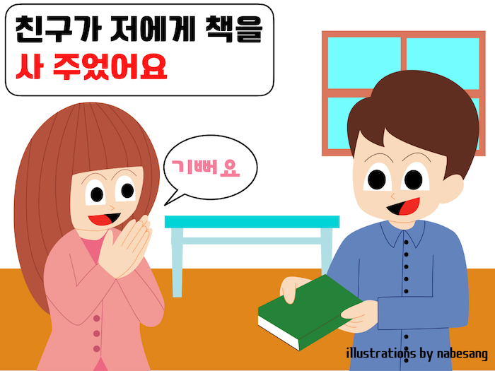 【韓国語 勉強】 「〜してあげる、〜してくれる、〜して差しあげる、〜してくださる」【韓国語 文法】