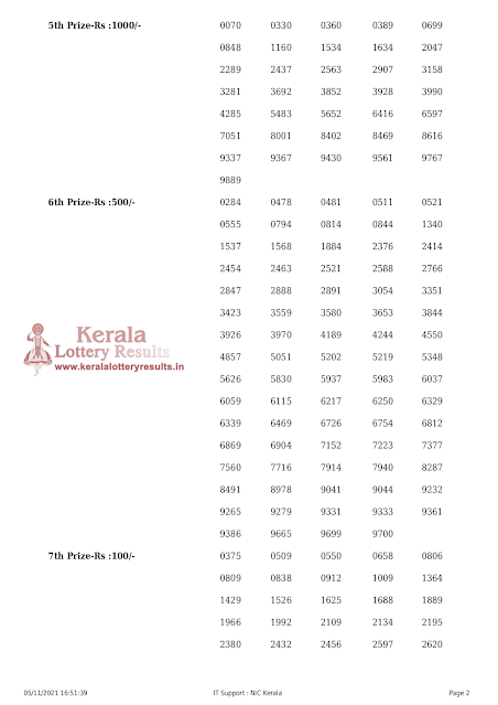 nirmal-kerala-lottery-result-nr-249-today-05-11-2021-keralalotteryresults.in_page-0002