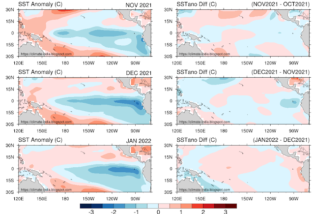 Tropical Pacific Sea surface temperature (SST) anomalies (Left Panel) and changes in the SST anomalies (degree C) from the previous month (Right Panel) during November 2021 (Top), December 2021(Middle) and January 2022 (Bottom). [SST data: NOAA ERSSTv5, Climatology: 1991-2020]