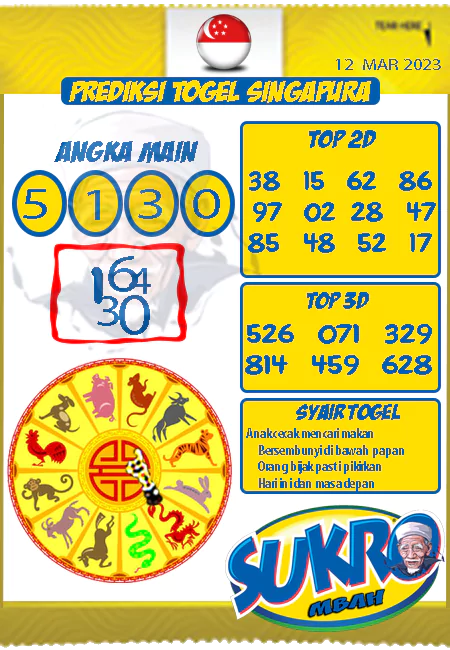 Prediksi Mbah Sukro Sgp Paling Jitu Sabtu 11-03-2023