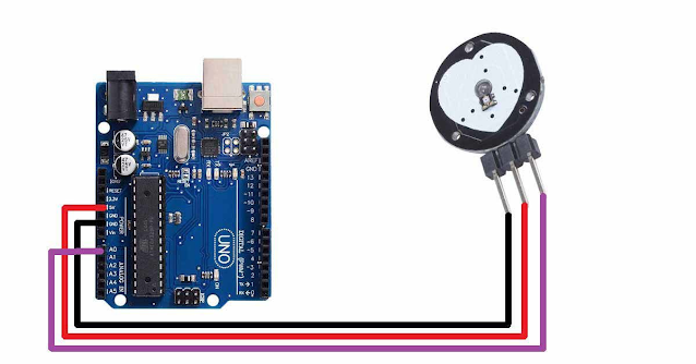 Controller,Arduino,Sensor,Heart Rate, Pulse Sensor, Heart Pulse