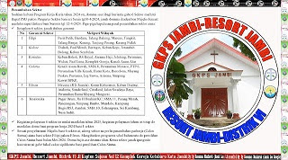 DAFTAR ANGGOTA JEMAAT