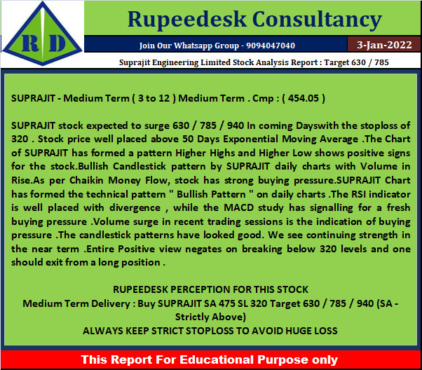 Suprajit Engineering Limited Stock Analysis Report  Target 630  785