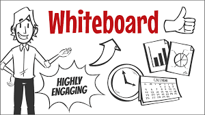 Whiteboard Videos Company Rawalpindi.