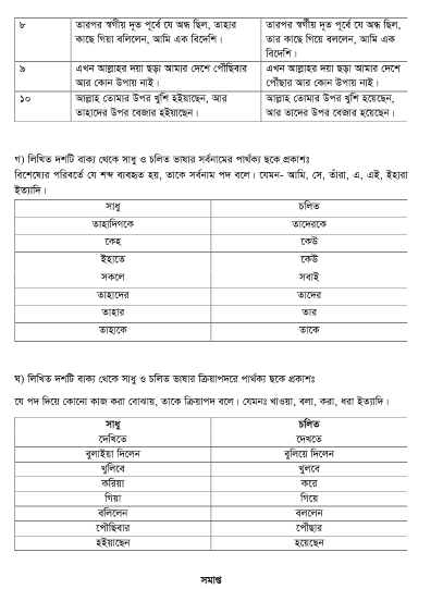 ৬ষ্ঠ শ্রেণি-২০২২ ৩য় সপ্তাহের এসাইনমেন্ট বাংলা উত্তর(Six Bangla Assignment Answer-2022 3rd week pdf)