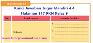 Kunci-Jawaban-Tugas-Mandiri-4.4-Halaman-117-PKN-Kelas-9