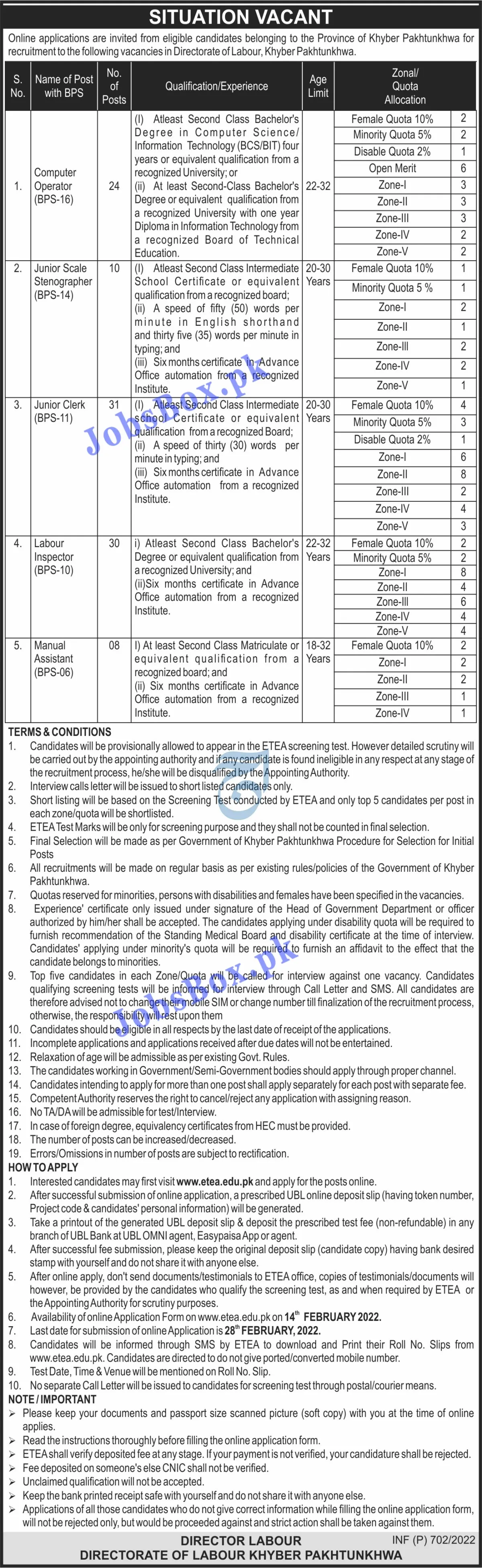 Directorate of Labour KPK Jobs