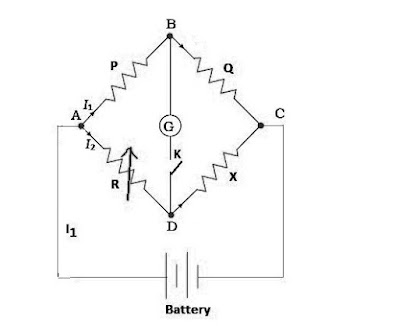 Wheatstone Bridge - Circuit Diagram, Working principle