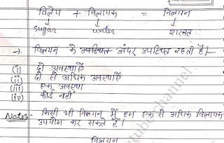 रसायन-विज्ञान-कक्षा-12-नोट्स-in-Hindi