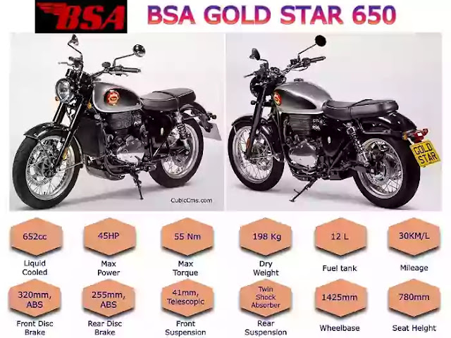 BSA Gold Star 650 - British Motorcycle Manufacturer BSA is back now