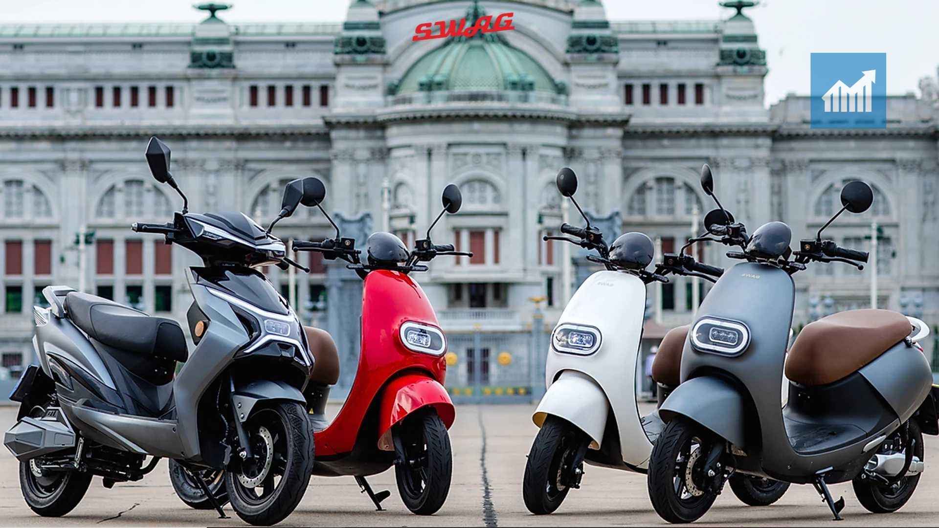 Singapore fintech GECKO plans pre-Series A round in early 2022 when acquires EV bike-maker SWAG